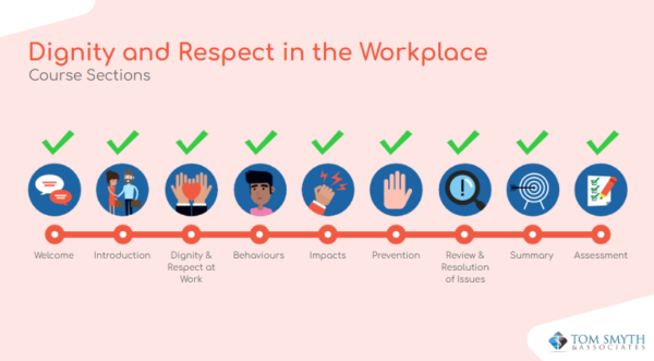 Dignity and Respect at Work for Employees - Image 7