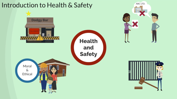 Introduction to Health & Safety - Image 2