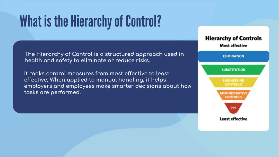 Manual Handling - Theory and Practical - Image 7