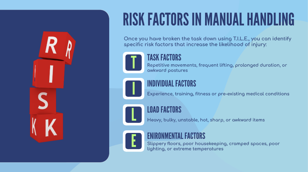 Manual Handling - Theory and Practical - Image 6