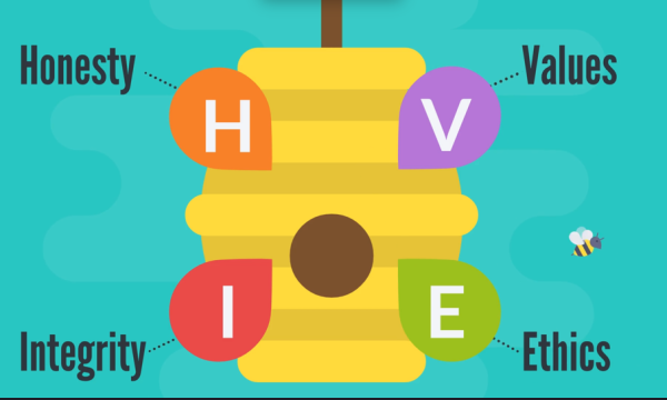 HIVE