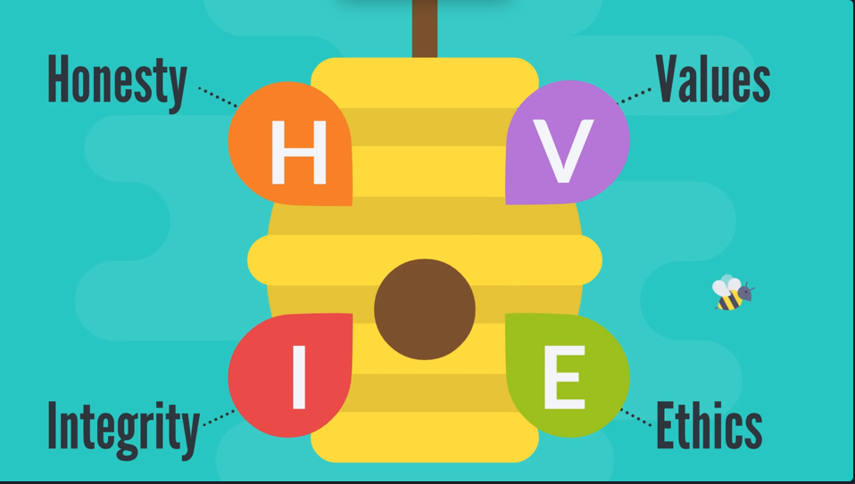 HIVE