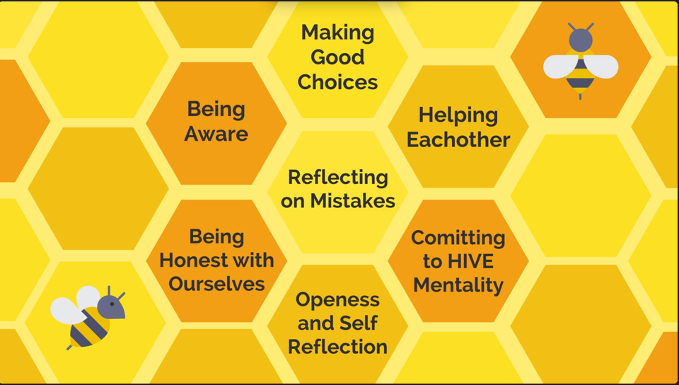 HIVE - Image 3