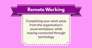 Working Remotely, Working Well