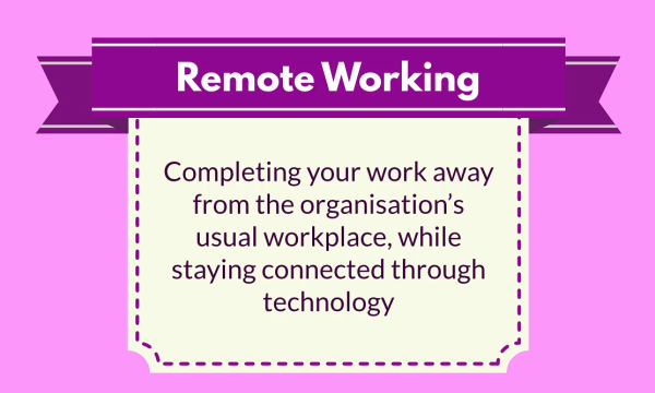 Working Remotely, Working Well